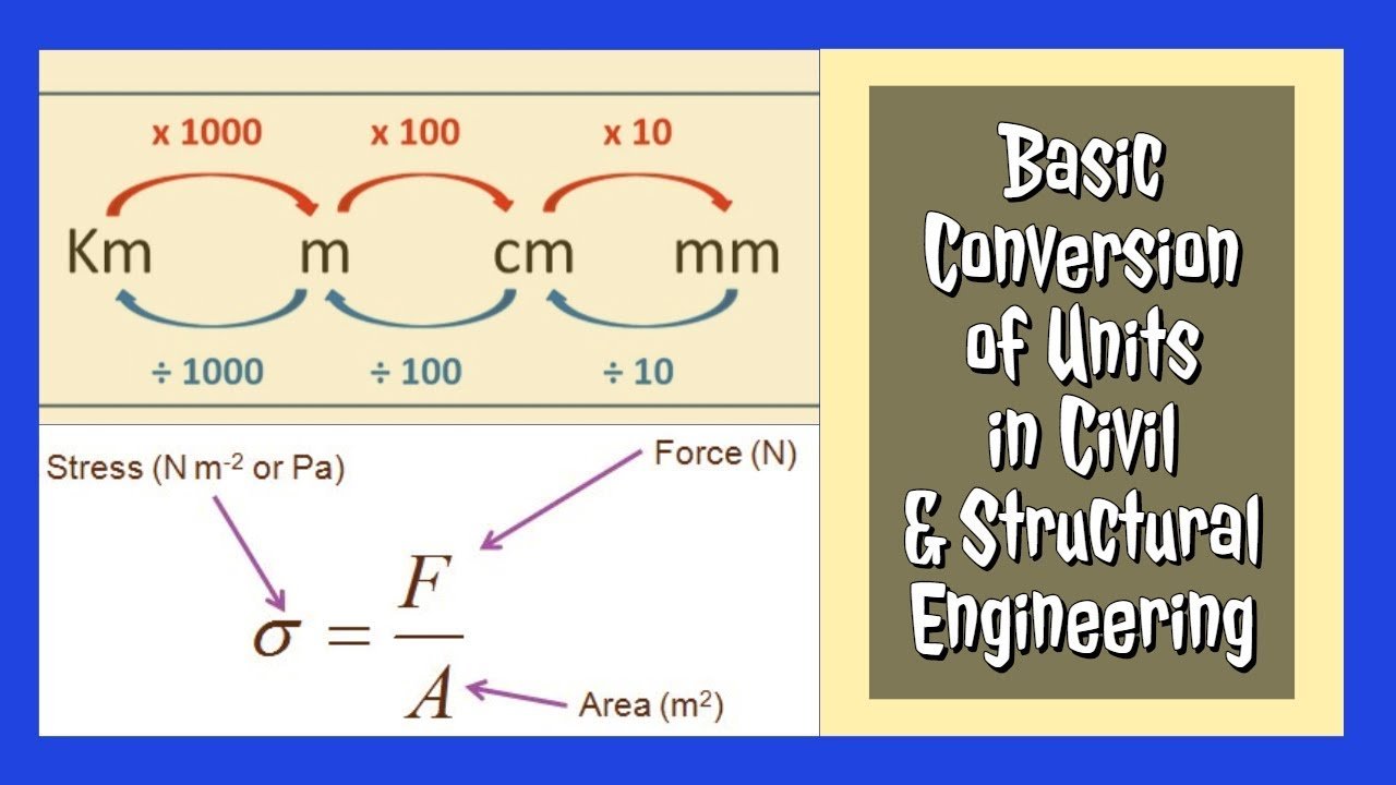 pressure-unit-conversion-table